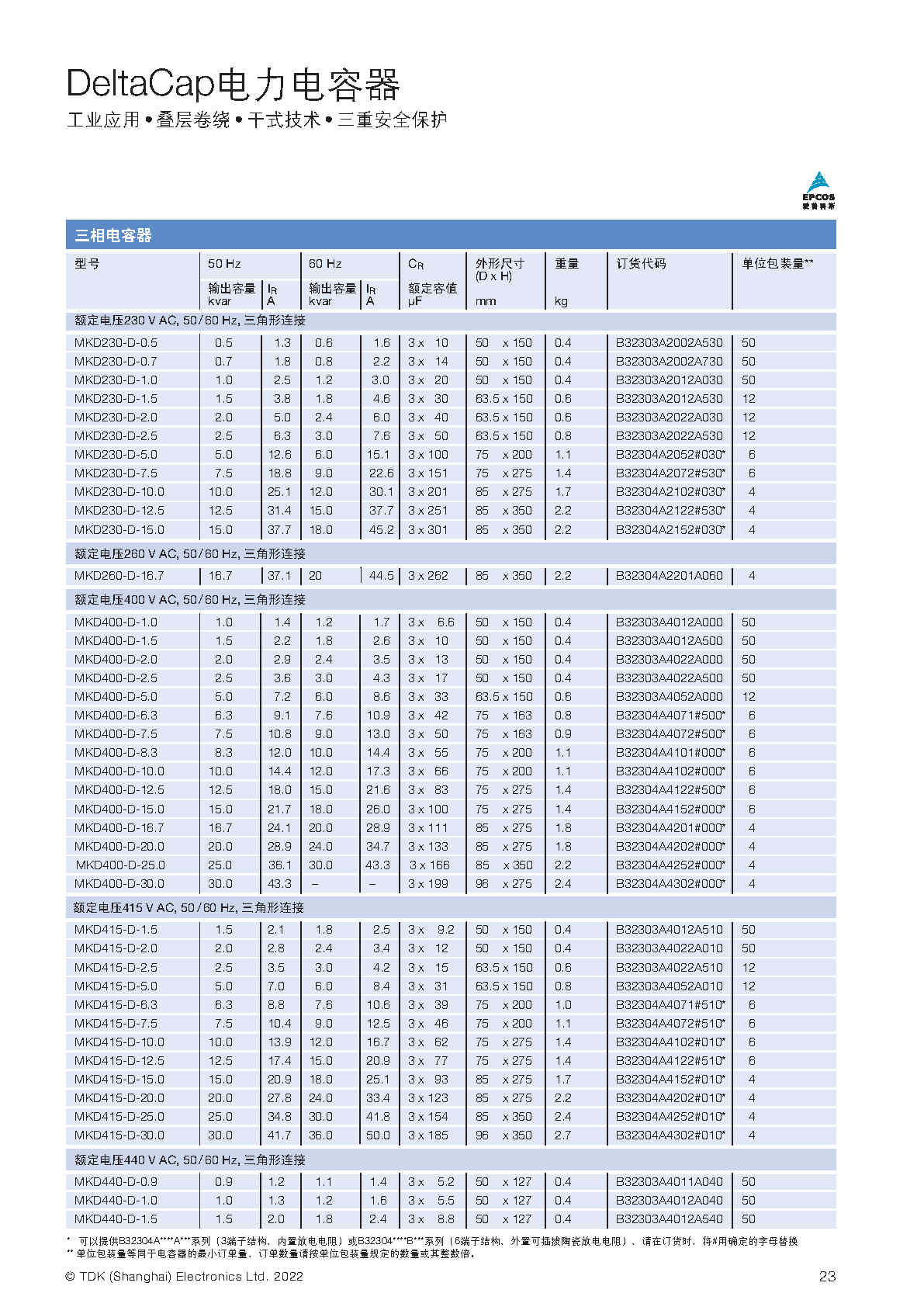 EPCOS愛普科斯功率因數(shù)校正_2022_Page22.jpg