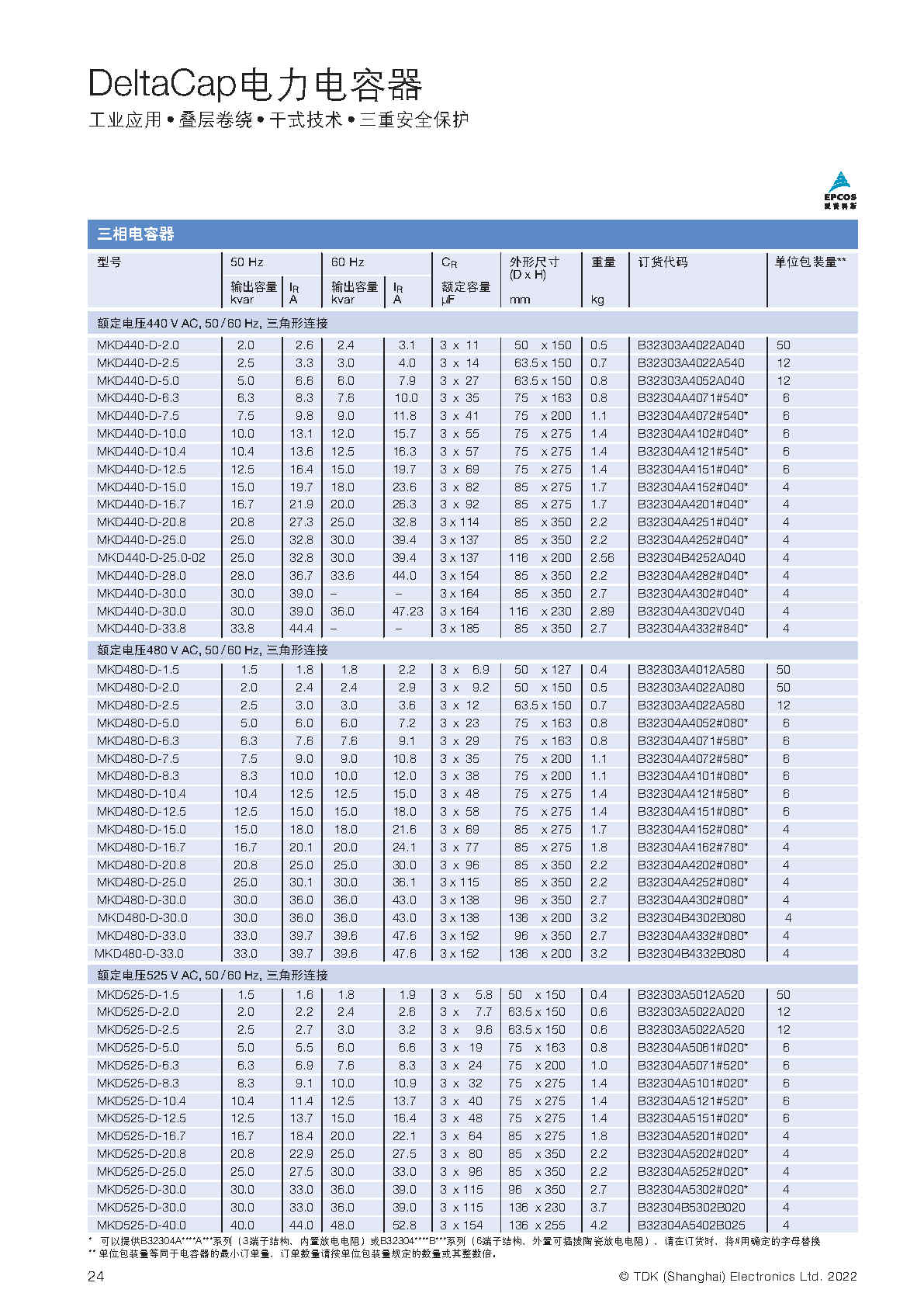 EPCOS愛普科斯功率因數(shù)校正_2022_Page23.jpg