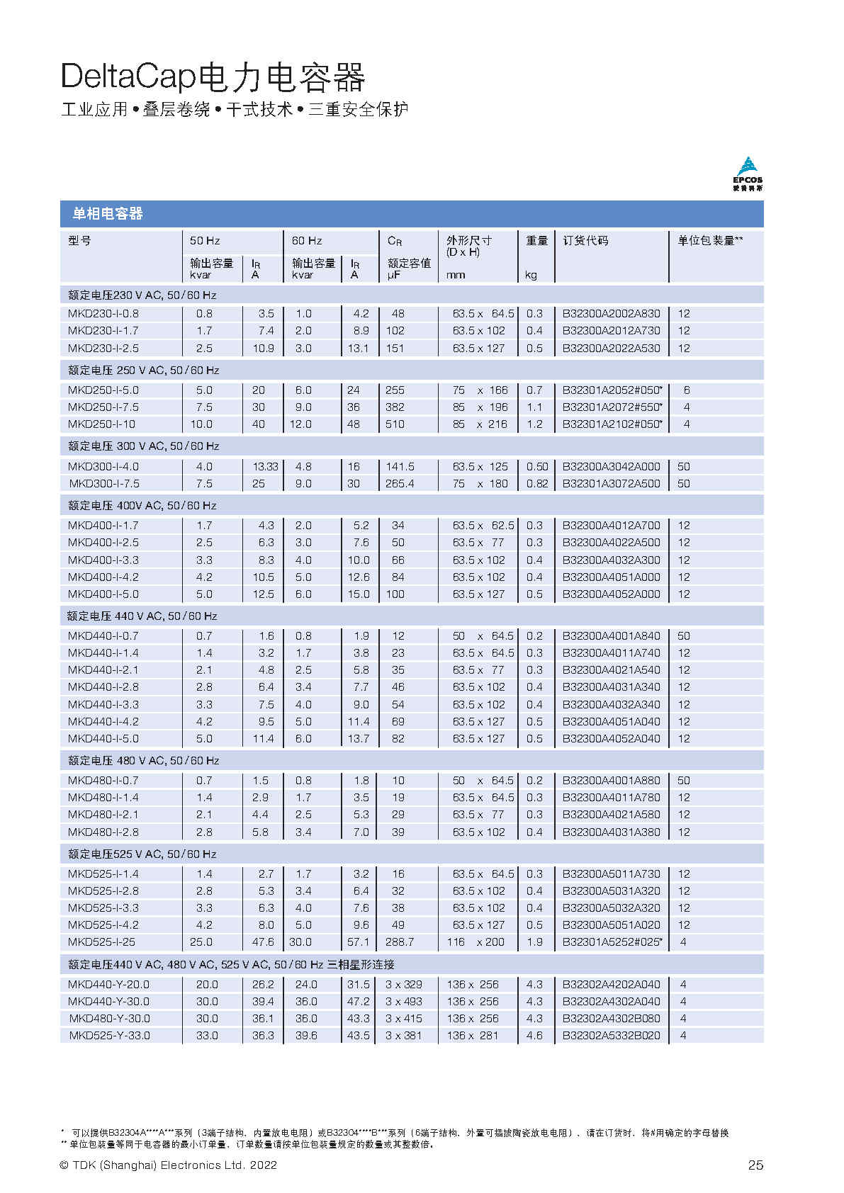 EPCOS愛普科斯功率因數(shù)校正_2022_Page24.jpg